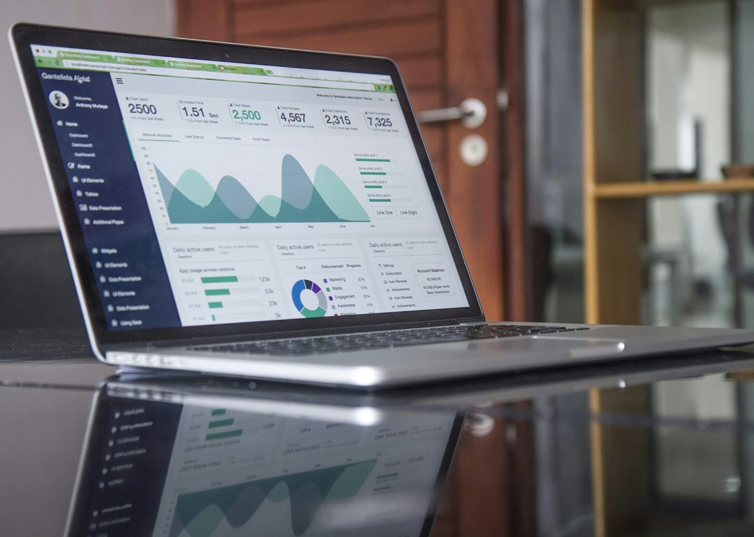 How Peter Guziejewski Engages His Audience Online